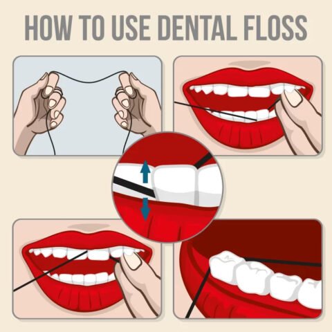 How to Floss your Teeth?